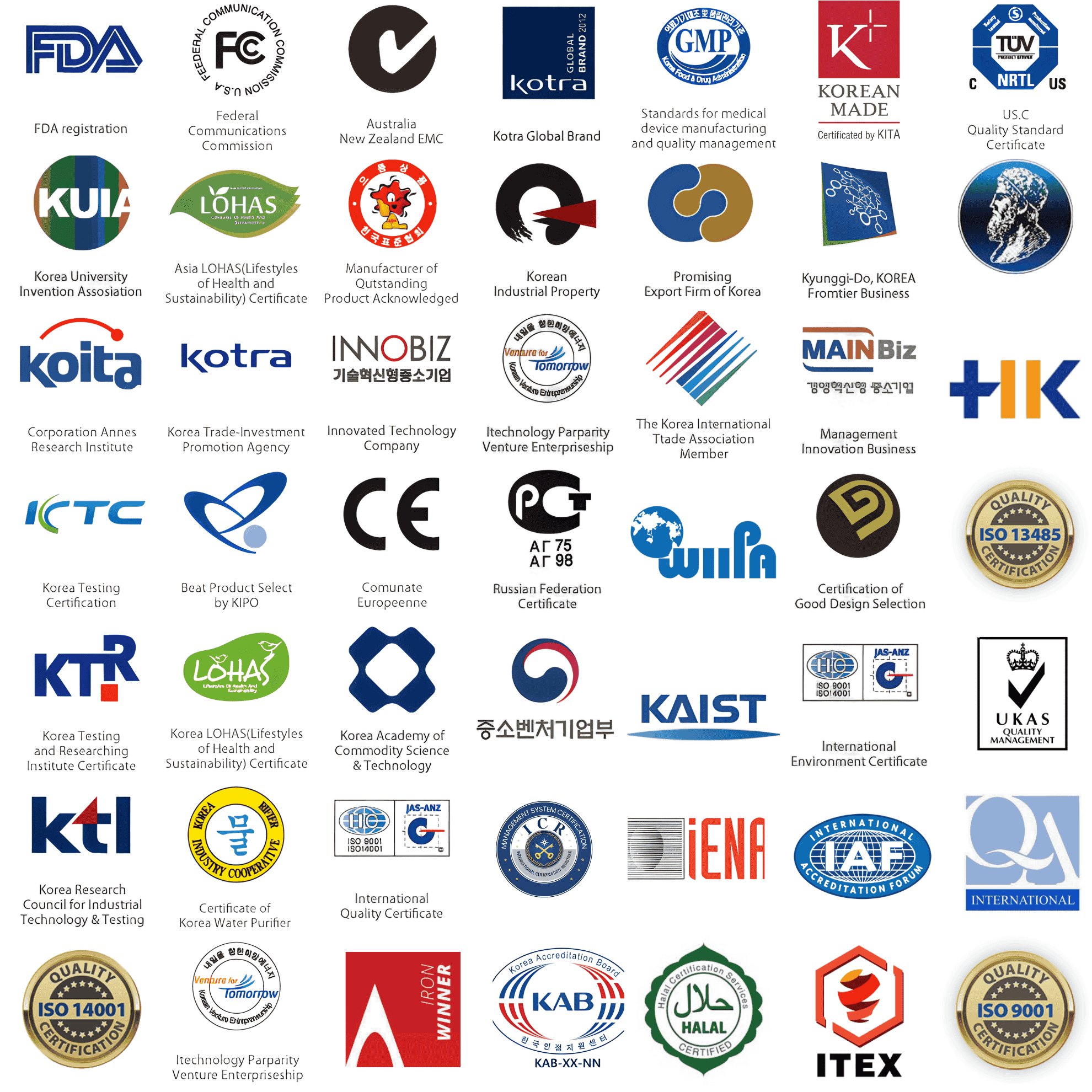 KYK Important Certificates